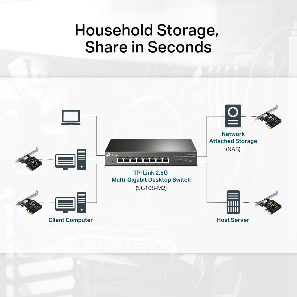 TP-LINK Network PCIe TX201 2.5 Gigabit Network Adapter