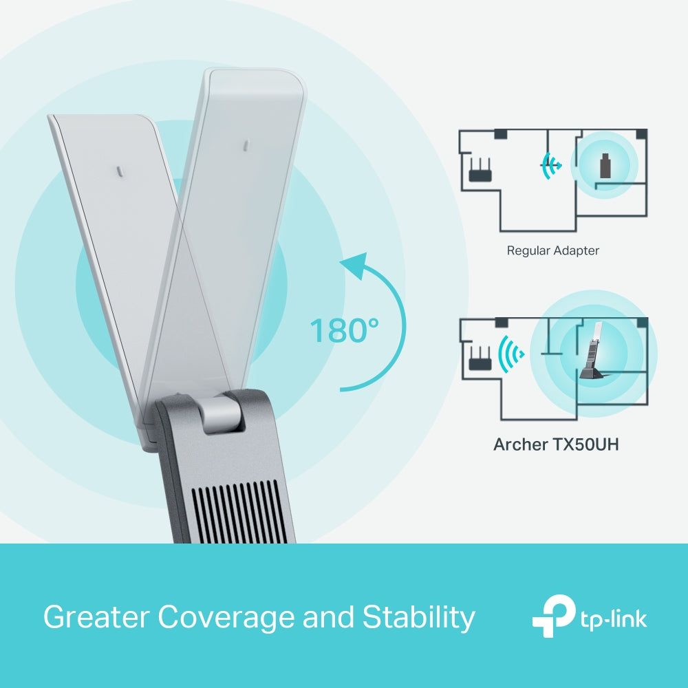 TP-LINK Wi-Fi USB Adapter Archer TX50UH High Gain Wi-Fi 6 AX3000