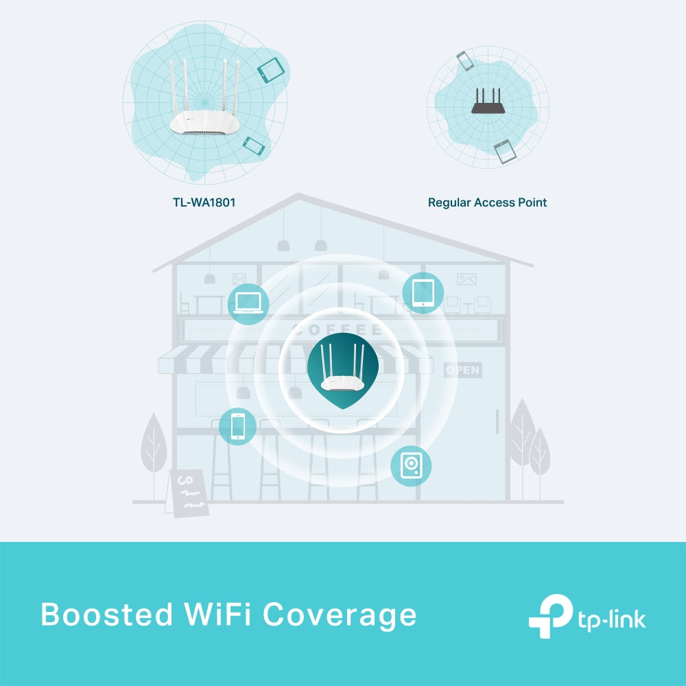 TP-LINK Access Point TL-WA1801