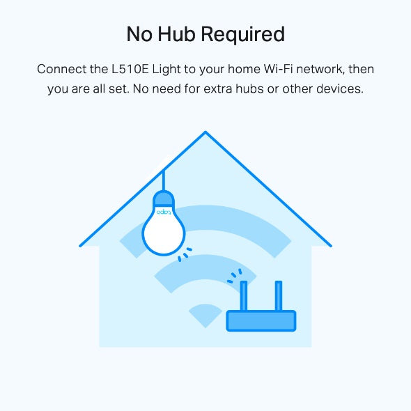 TP-LINK TAPO L510E SMART WI-FI LED BULB E27 2700K