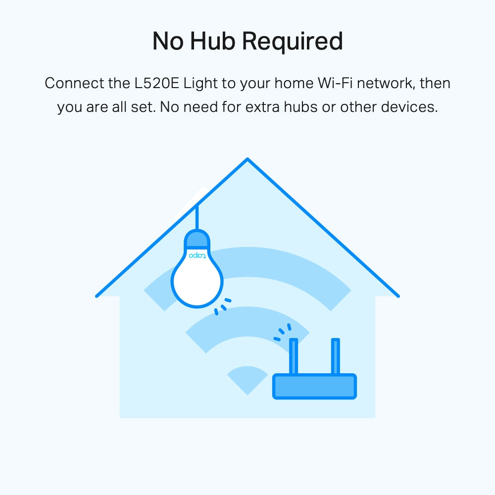 TP-LINK TAPO L520E SMART WI-FI LED BULB E27 4000K