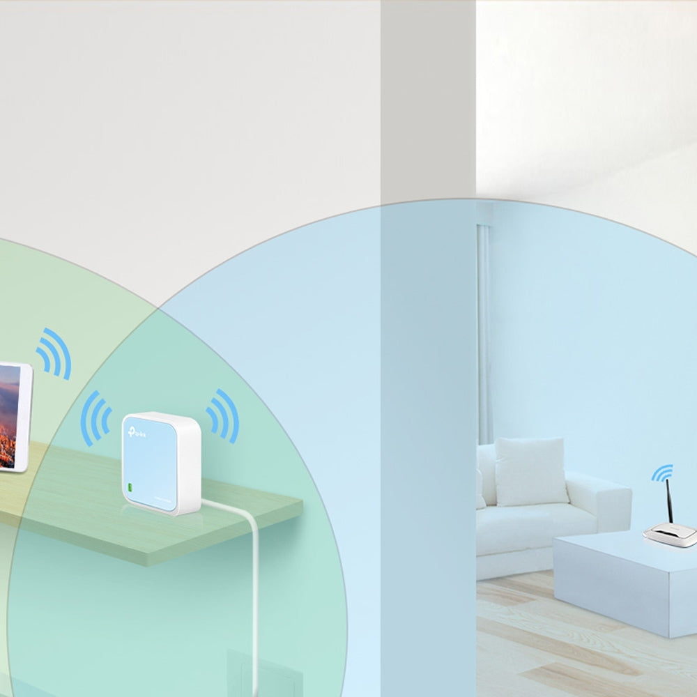 TP-LINK Router Nano TL-WR802N 300Mbps Wireless N