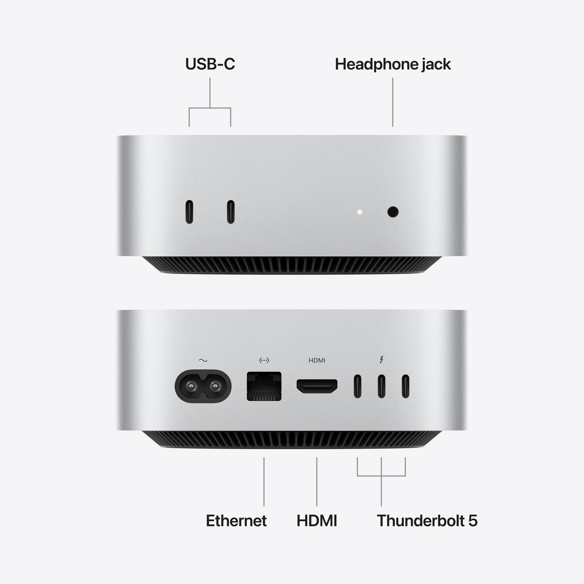 Πληκτρολόγιο και trackpad
