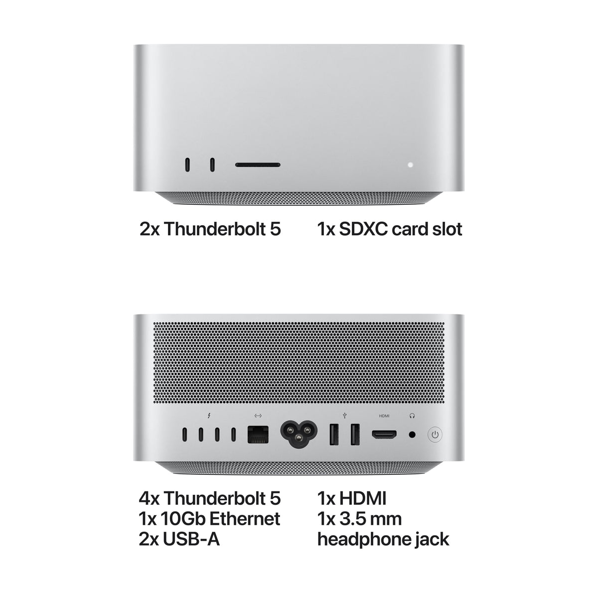Πληκτρολόγιο και trackpad