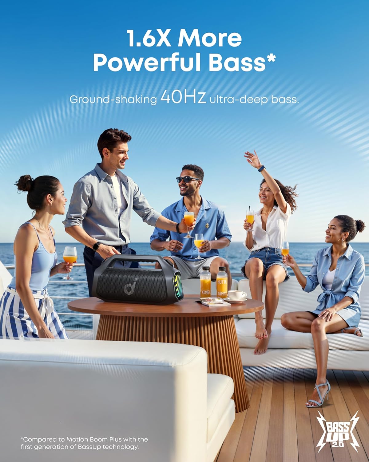 ANKER Soundcore BT Speaker Boom 2 Pro 140W IP68