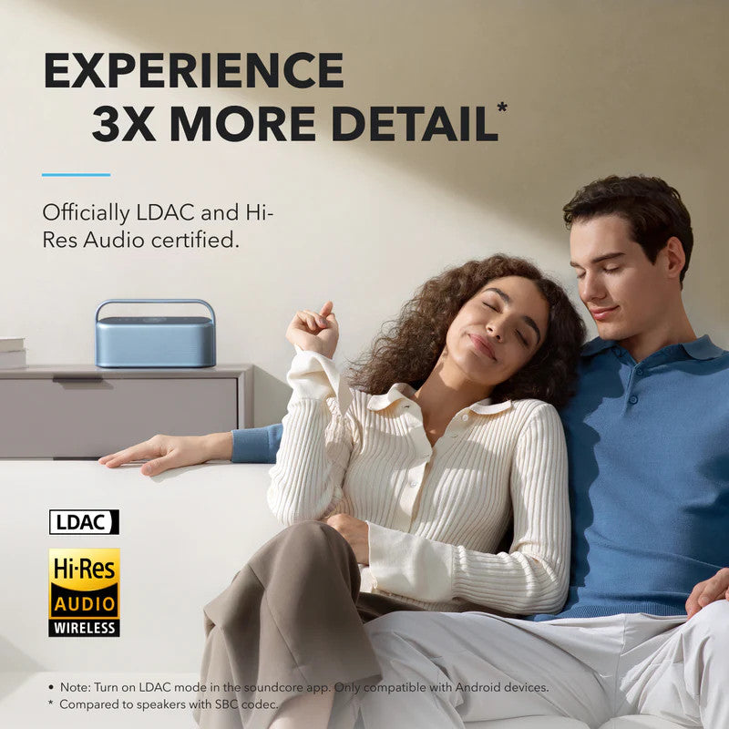 Anker Soundcore BT Speaker Motion X600