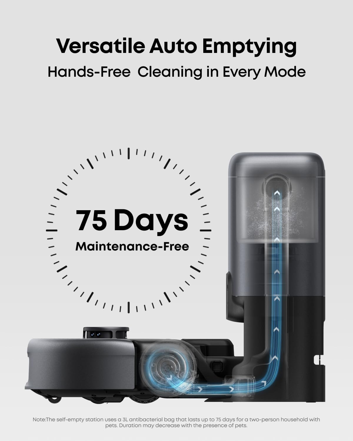 ANKER Eufy Robot Vacuum 3-in-1 E20