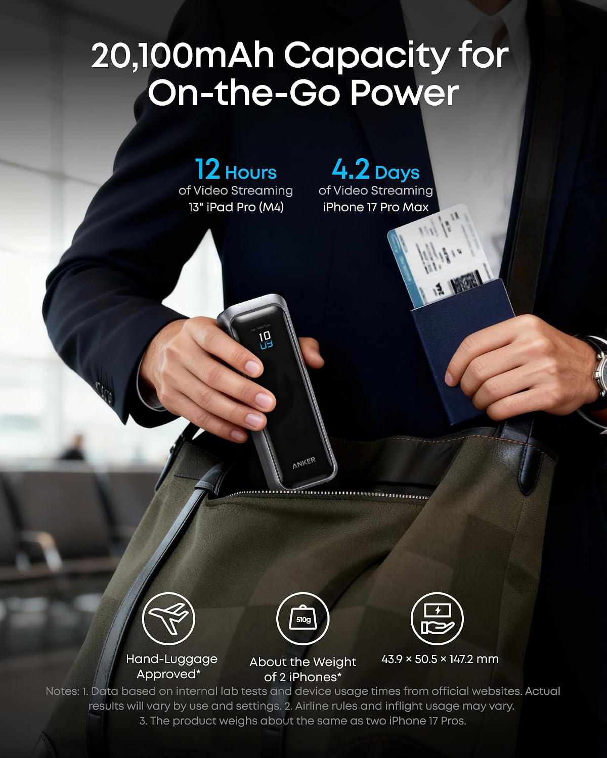 Anker Powerbank Prime 20k mAh,220W max power,2xUSB-C, 1xUSB-A, Black