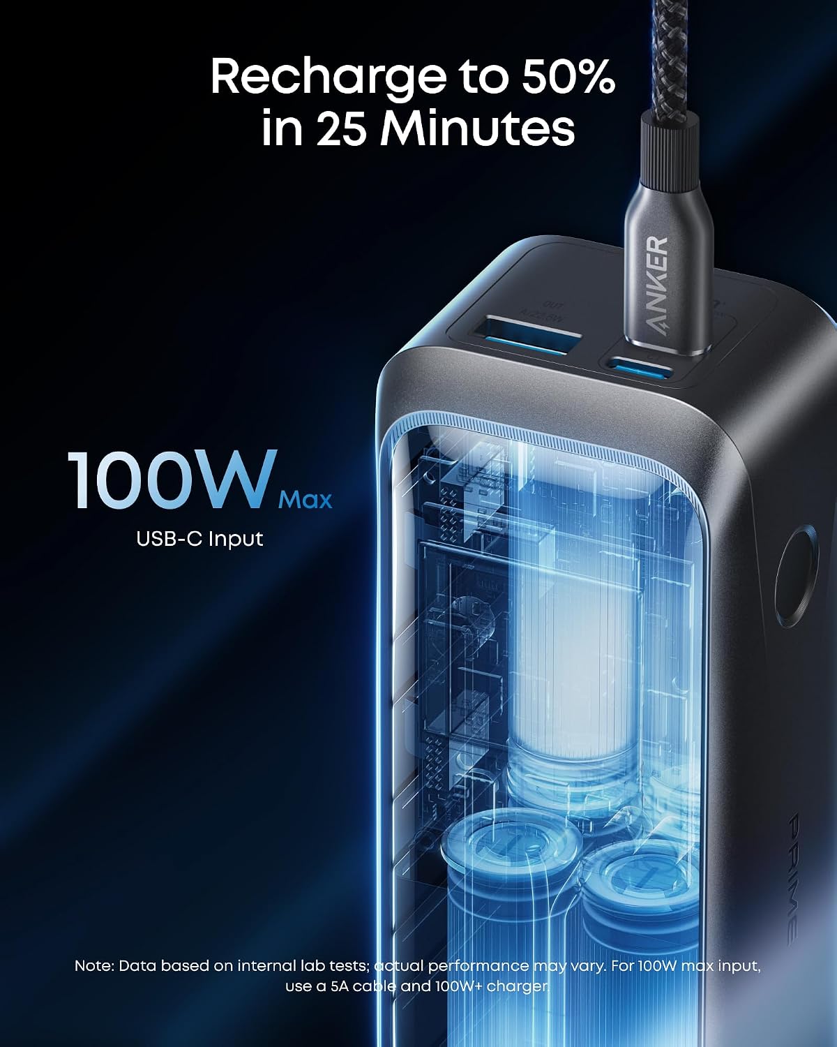 Anker Powerbank Prime 20k mAh,220W max power,2xUSB-C, 1xUSB-A, Black