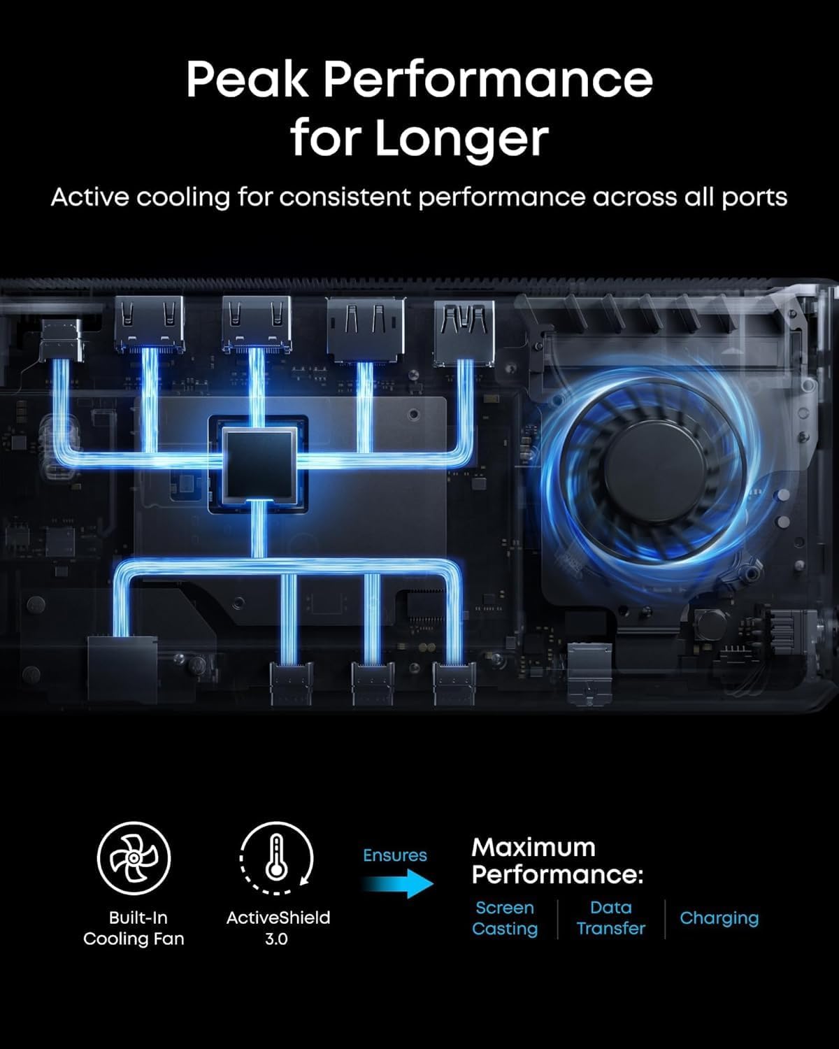 Anker Docking Station Prime 14 in 1, USB-C,Triple 4K@60Hz, 2 HDMI+1 DP, 140W Max Power, Smart Display