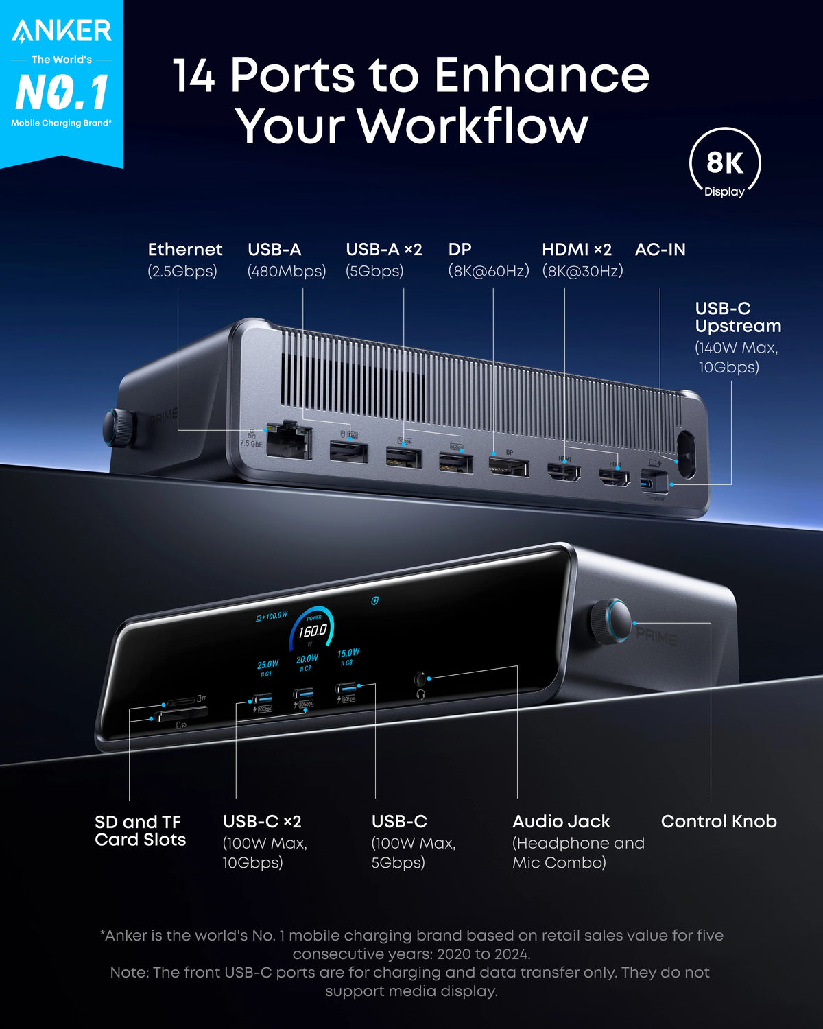 Anker Docking Station Prime 14 in 1, USB-C,Triple 4K@60Hz, 2 HDMI+1 DP, 140W Max Power, Smart Display
