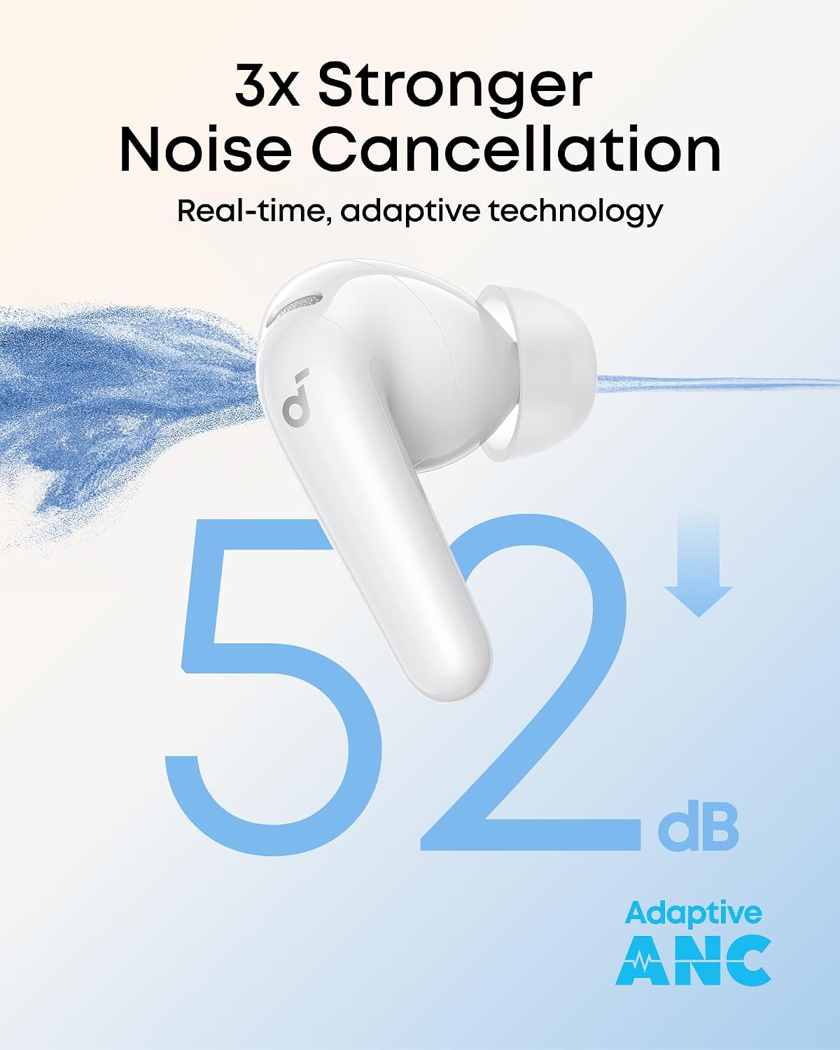 Anker Soundcore Wireless Earphones R60i Adaptive Noise Cancellation, BT5,4, White
