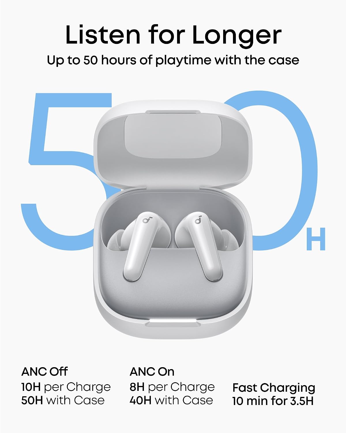 Anker Soundcore Wireless Earphones R60i Adaptive Noise Cancellation, BT5,4, White