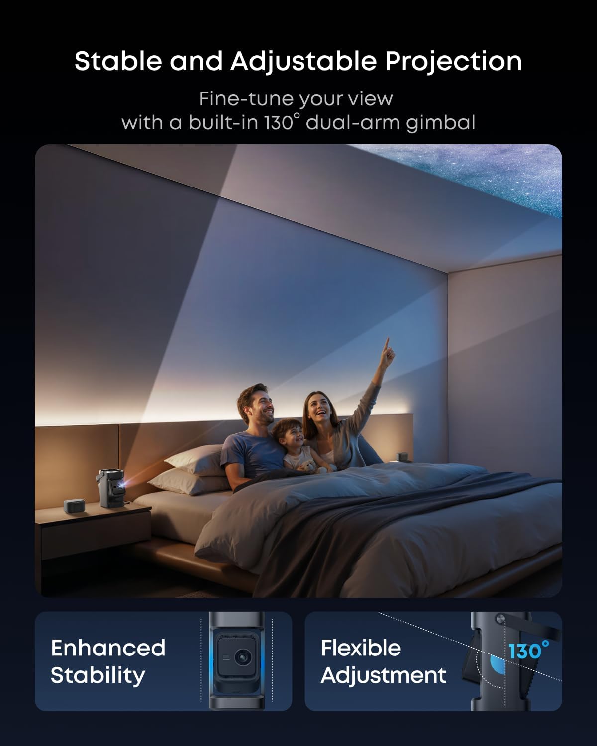 Anker Portable Projector, Nebula P1,1080P,650ANSI Lumens, 20W detachable Speakers