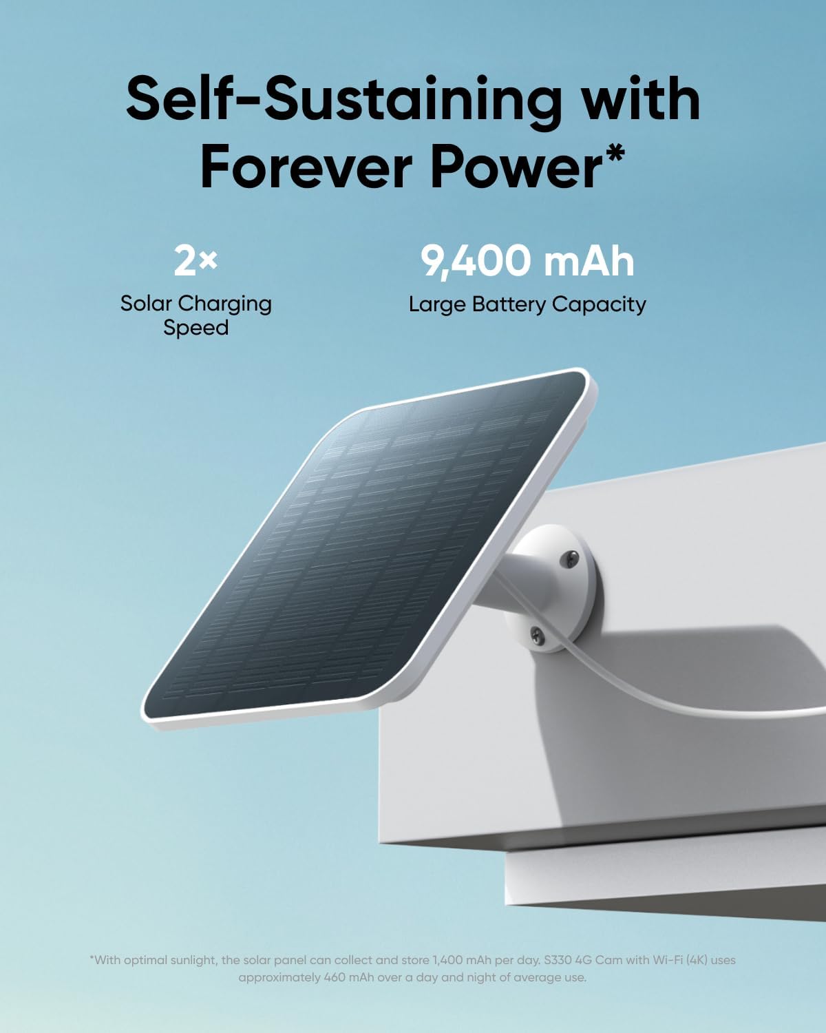 ANKER Eufy 4G LTE Cam S330 4K Pan and Tilt with Solar Panel Kit