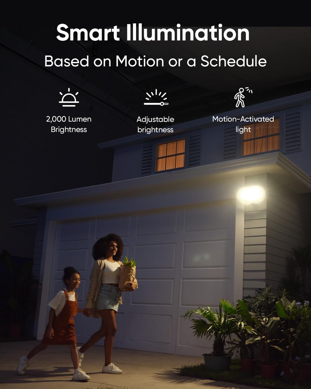 ANKER Eufy Floodlight Camera E340 Dual Lens Pan/Tilt
