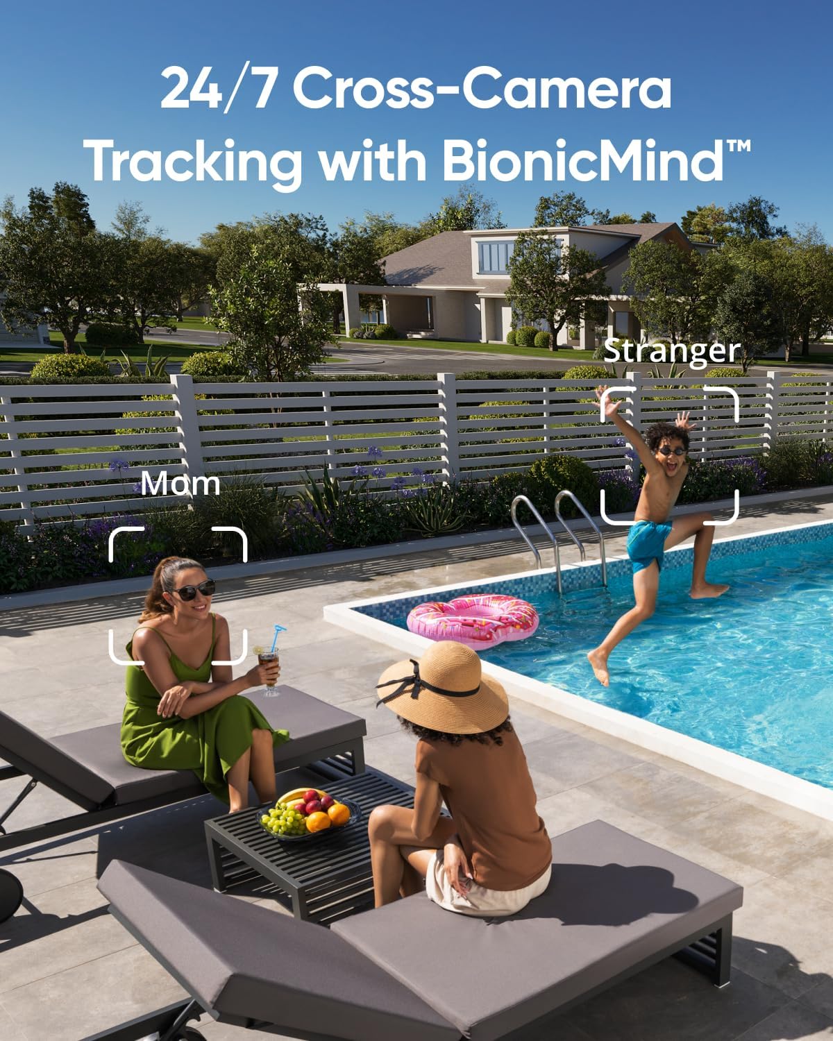 ANKER Eufy Wi-Fi Camera E330 Professional ADD ON