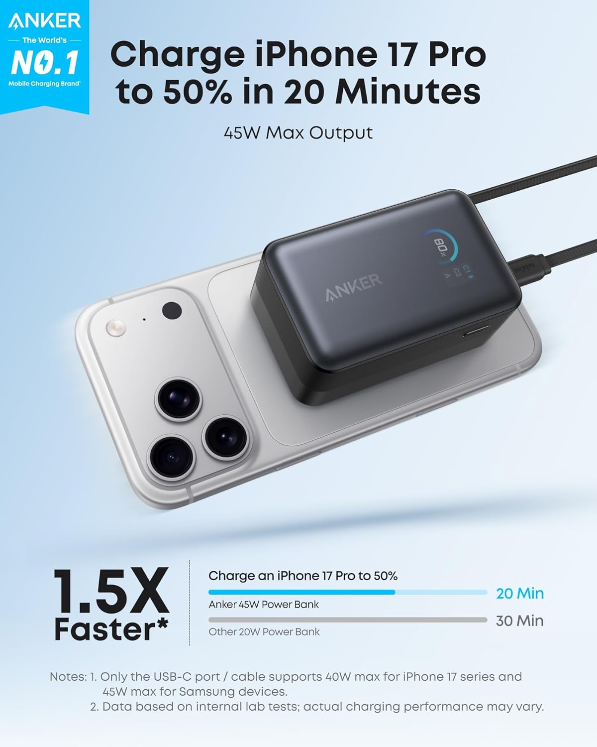 Anker Powerbank Nano 10K mAh, 45W max power, Built-In Retractable USB-C Cable, Black