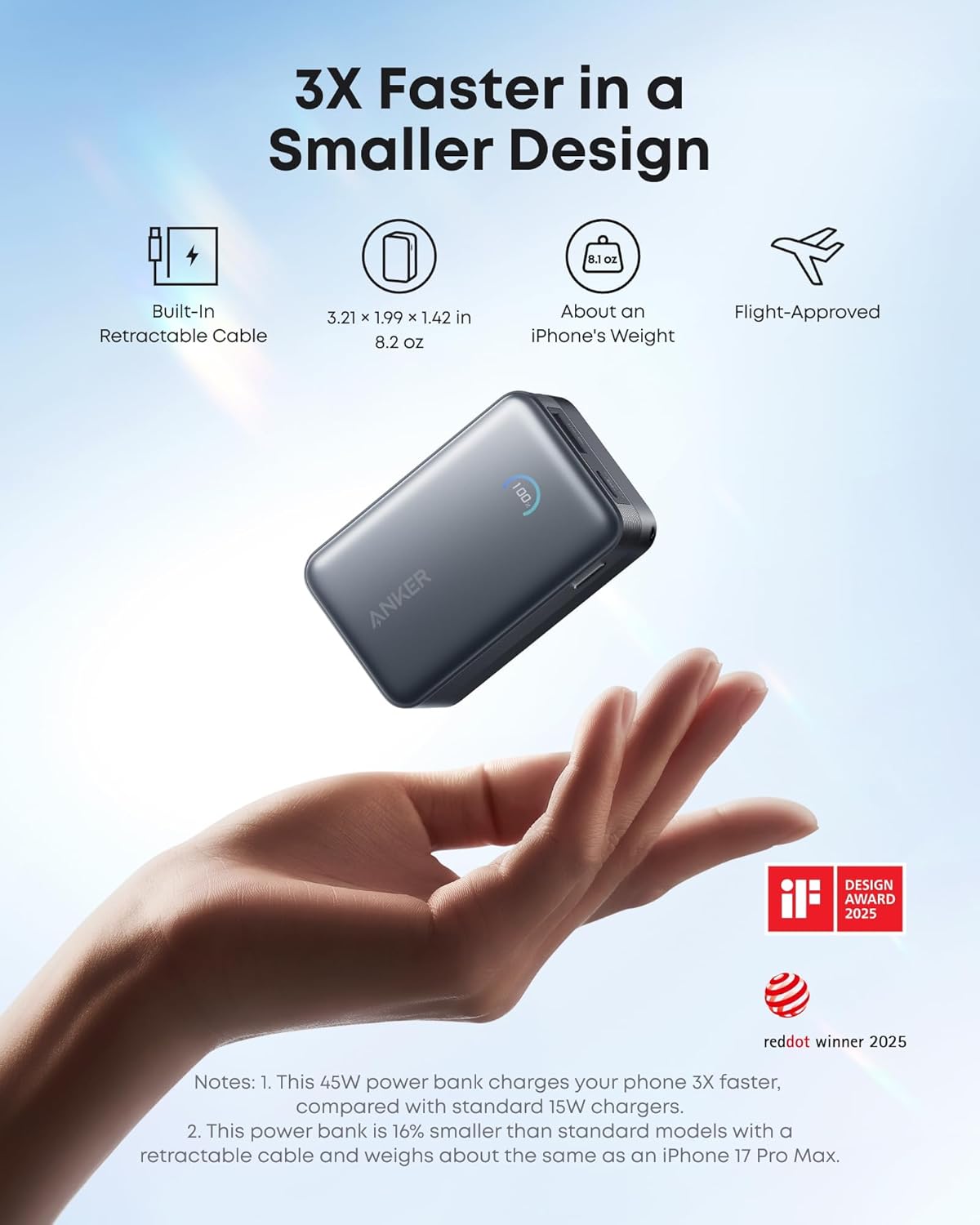 Anker Powerbank Nano 10K mAh, 45W max power, Built-In Retractable USB-C Cable, Black