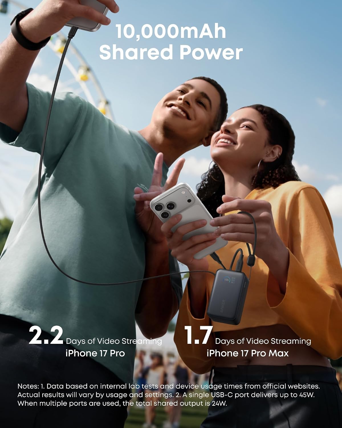 Anker Powerbank Nano 10K mAh, 45W max power, Built-In Retractable USB-C Cable, Black