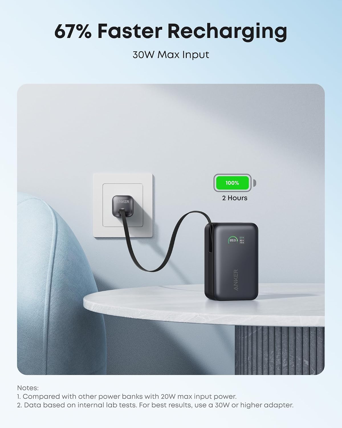 Anker Powerbank Nano 10K mAh, 45W max power, Built-In Retractable USB-C Cable, Black