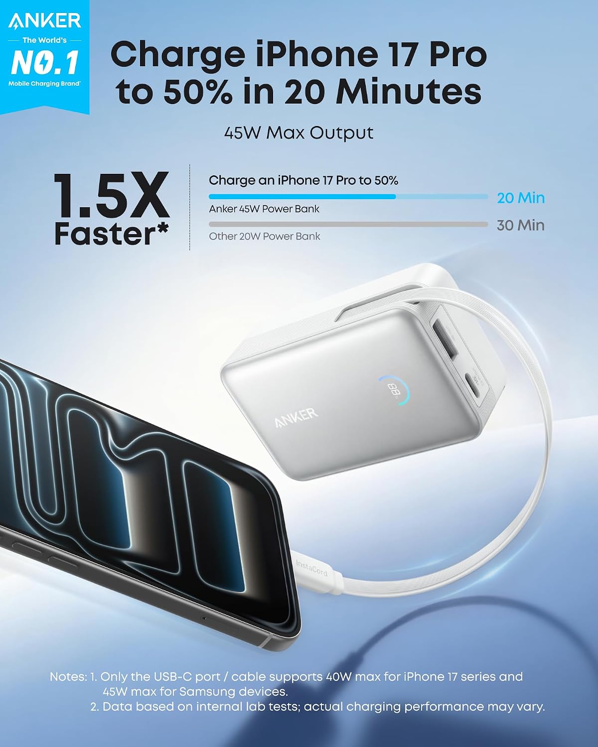Anker Powerbank Nano 10K mAh, 45W max power, Built-In Retractable USB-C Cable, White