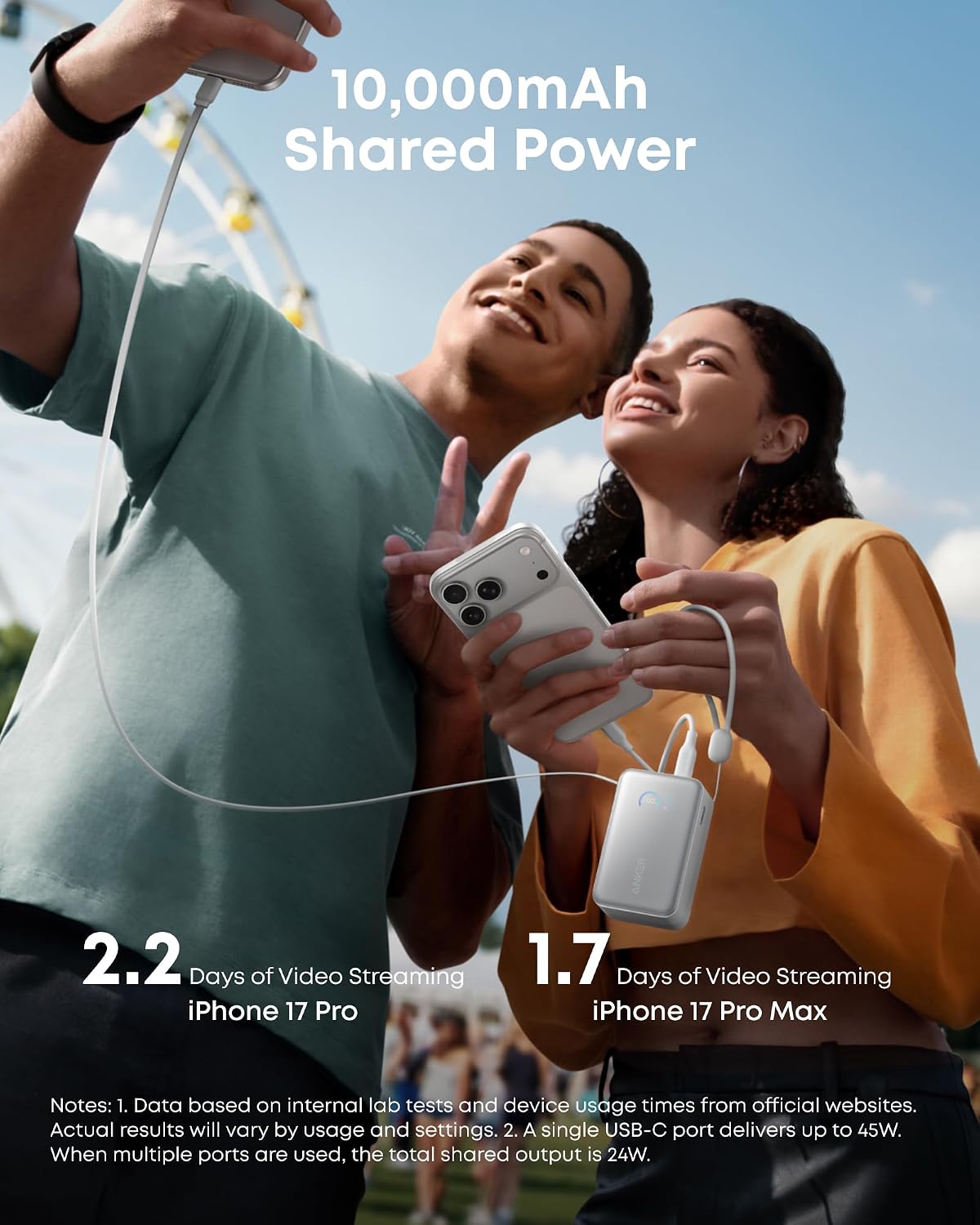 Anker Powerbank Nano 10K mAh, 45W max power, Built-In Retractable USB-C Cable, White