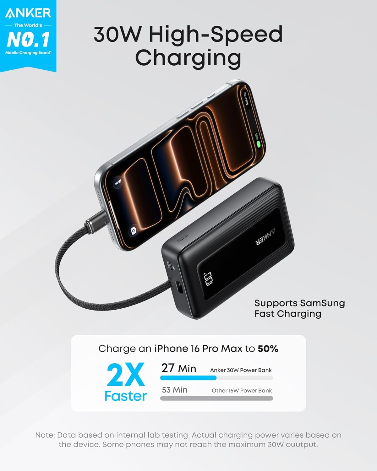 Anker Powerbank Essential 10K mAh, 30W max power, Built-In USB-C Cable, Black