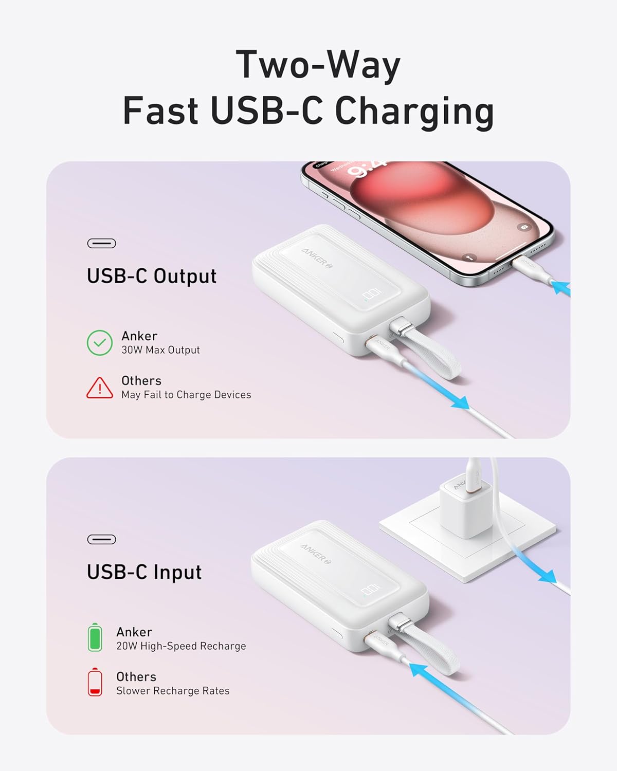 Anker Powerbank Essential 10K mAh, 30W max power, Built-In USB-C Cable, Black