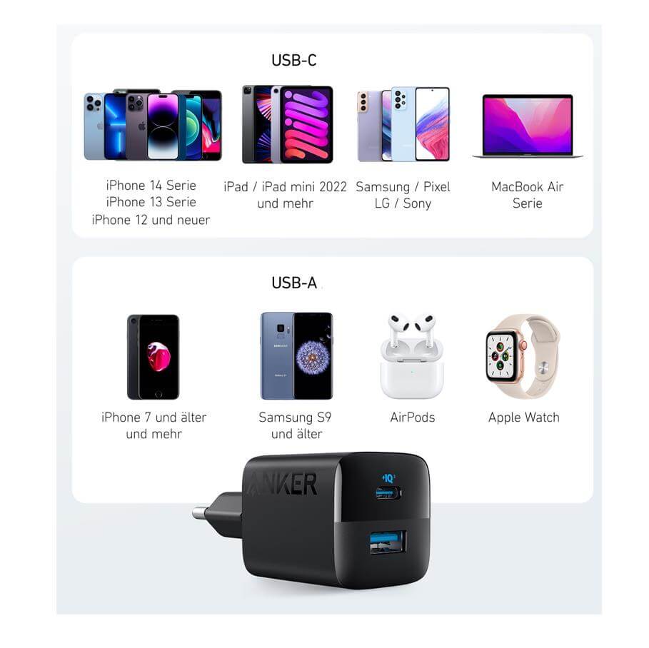 ANKER Wall Charger 323 USB Type-C |  USB-A 33W