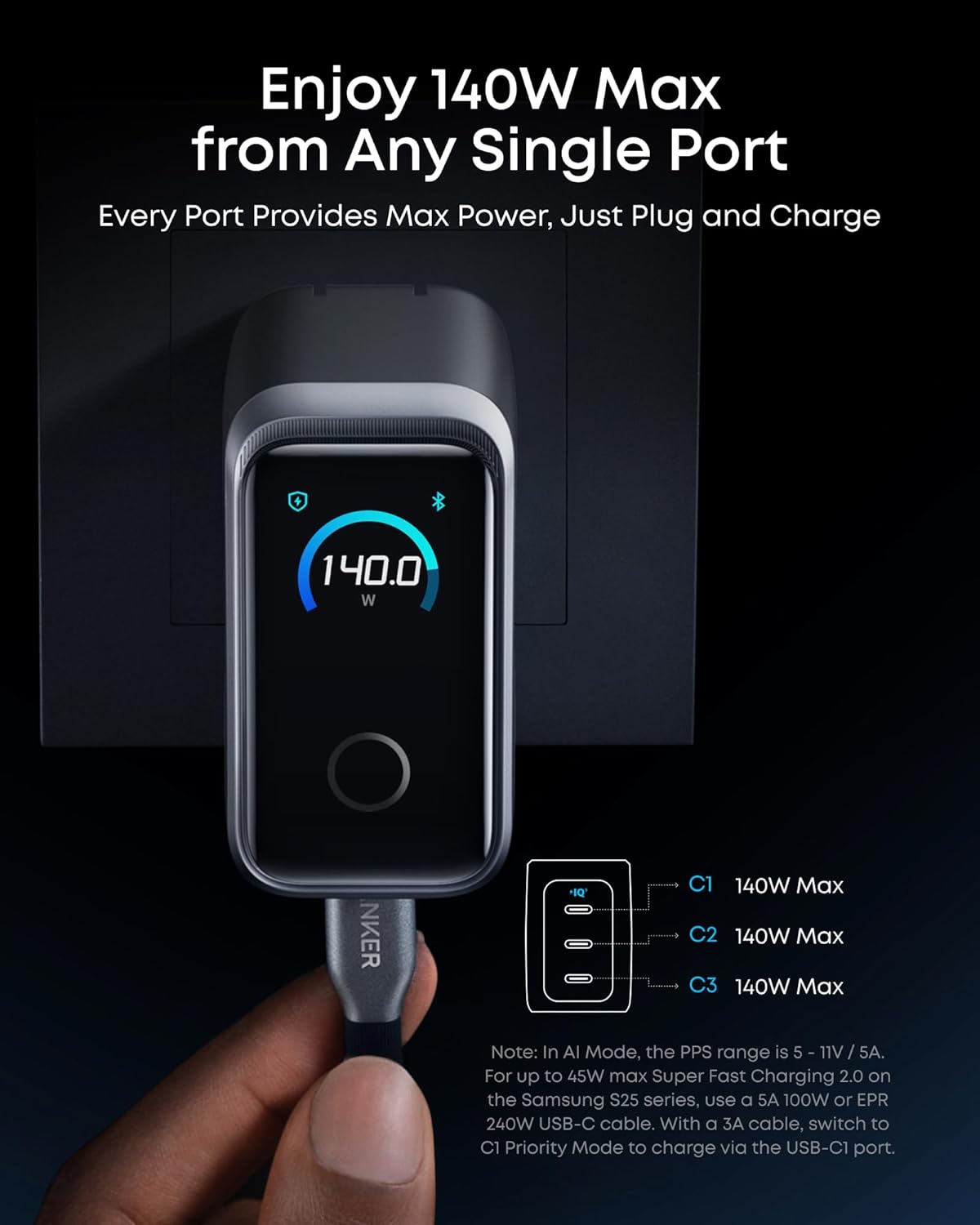 ANKER WALL CHARGER PRIME 160W 3 PORTS DISPLAY