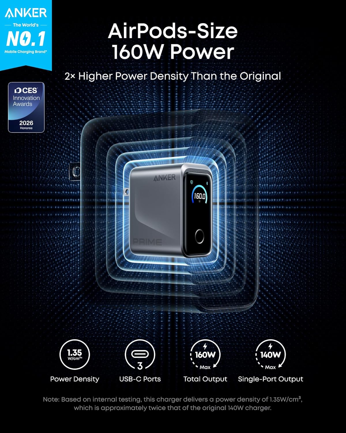 ANKER WALL CHARGER PRIME 160W 3 PORTS DISPLAY