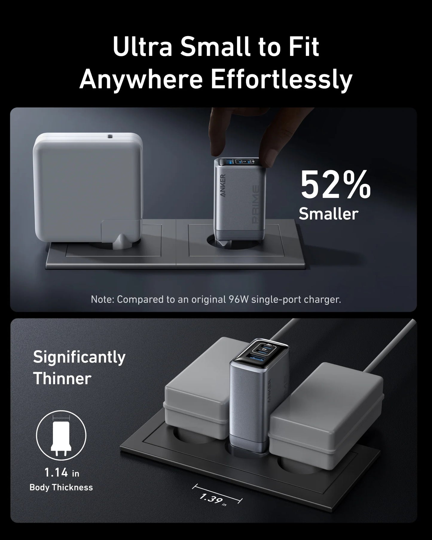 ANKER Wall Charger Prime 100W GanPrime 3 Ports