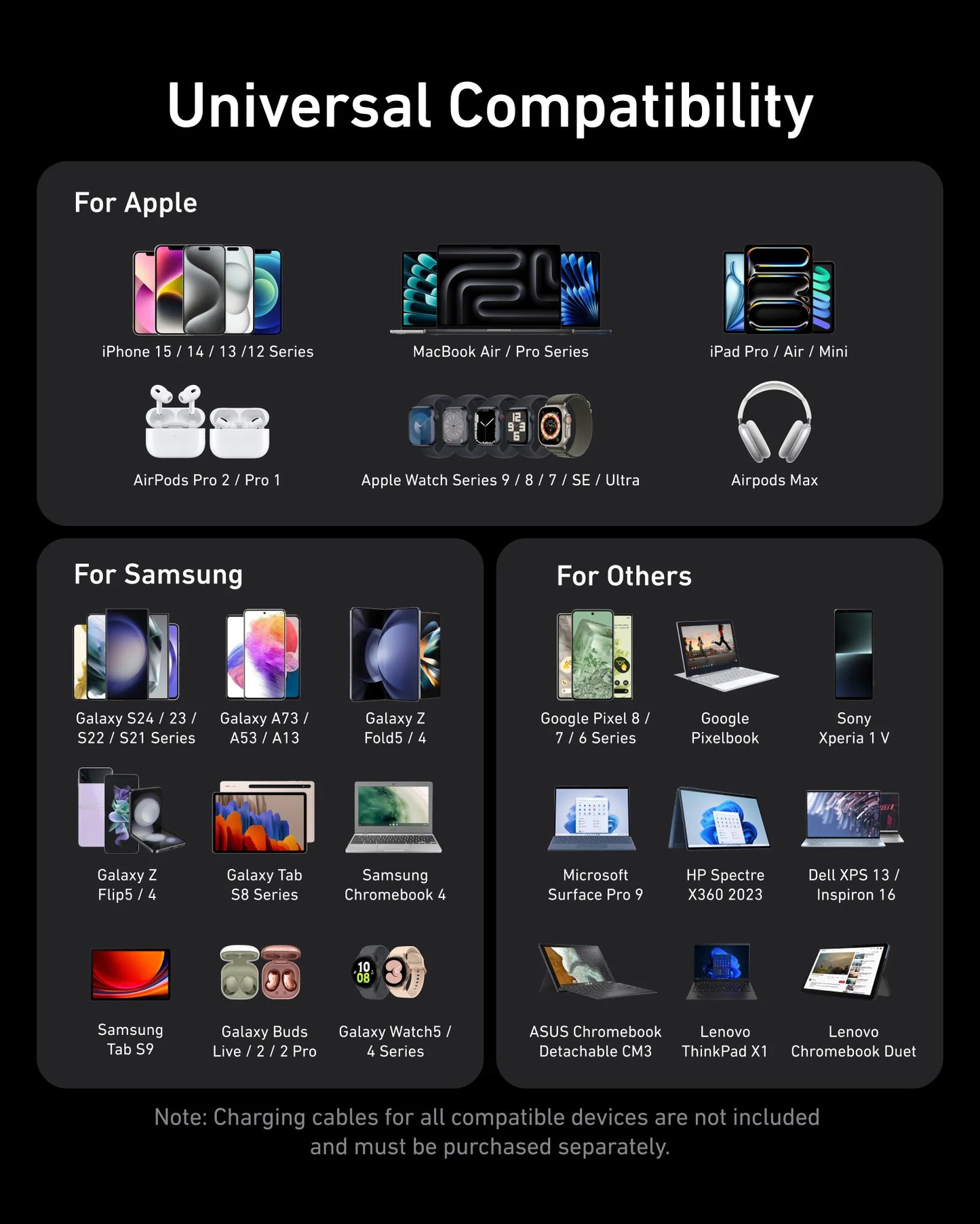 ANKER Wall Charger Prime 100W GanPrime 3 Ports