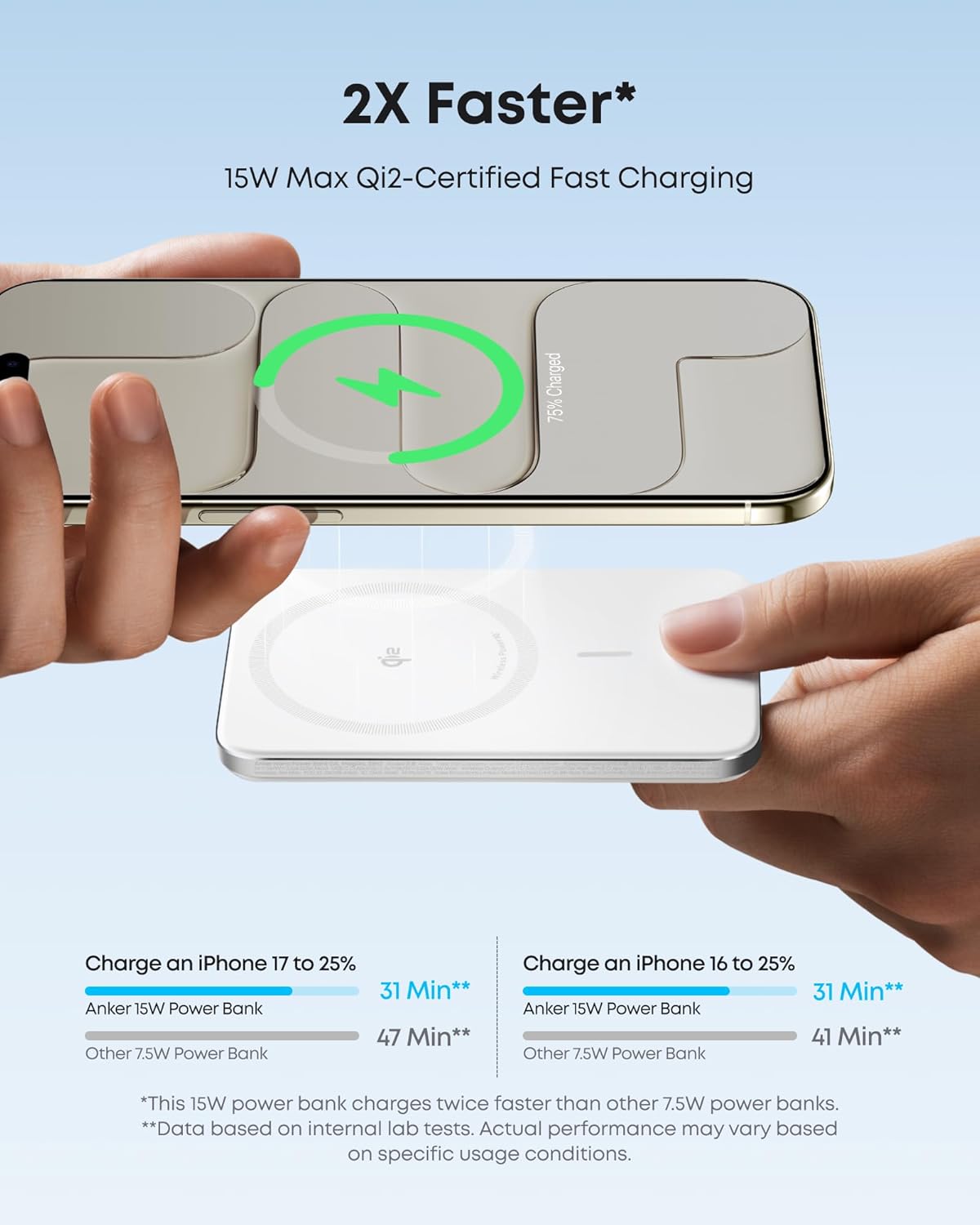 ANKER MagSafe Powerbank 5000MAh Ultra-Slim Qi2 Certified 15W