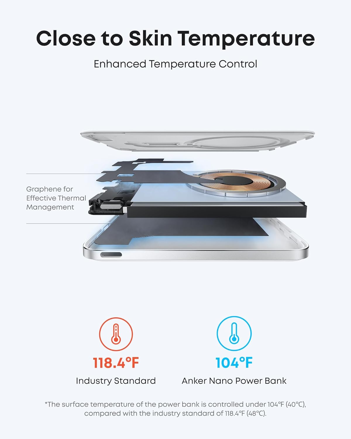 ANKER MagSafe Powerbank 5000MAh Ultra-Slim Qi2 Certified 15W