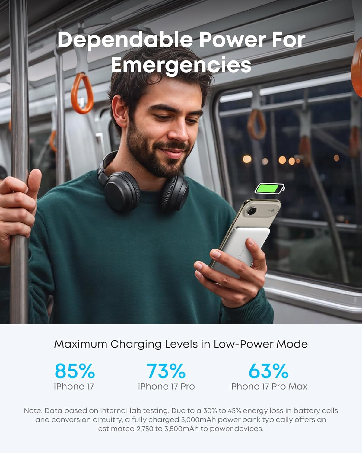ANKER MagSafe Powerbank 5000MAh Ultra-Slim Qi2 Certified 15W