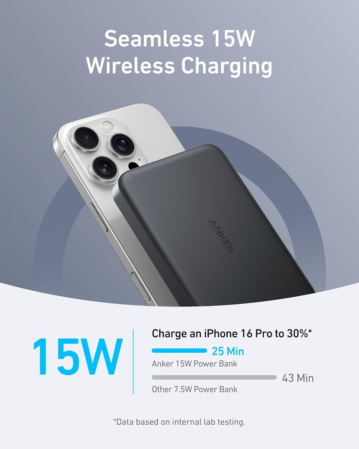 ANKER MagGo Powerbank Ultra Slim 10K 15W