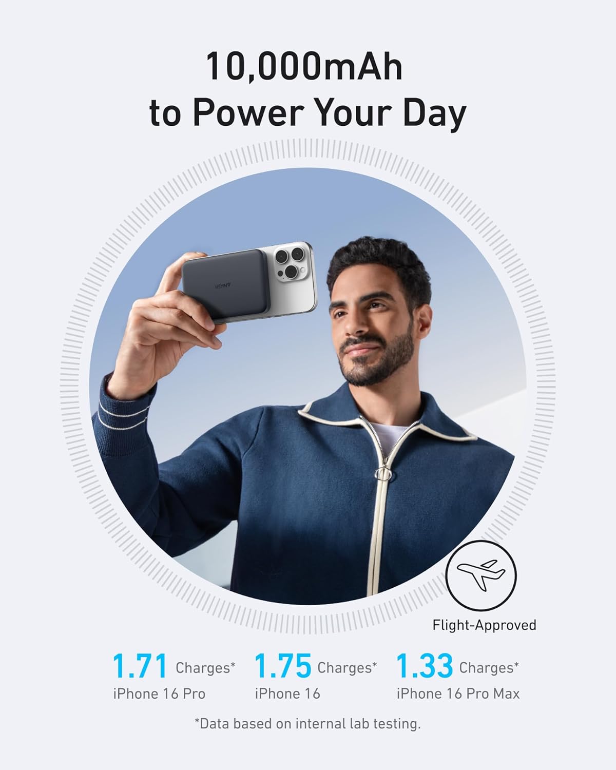 ANKER MagGo Powerbank Ultra Slim 10K 15W