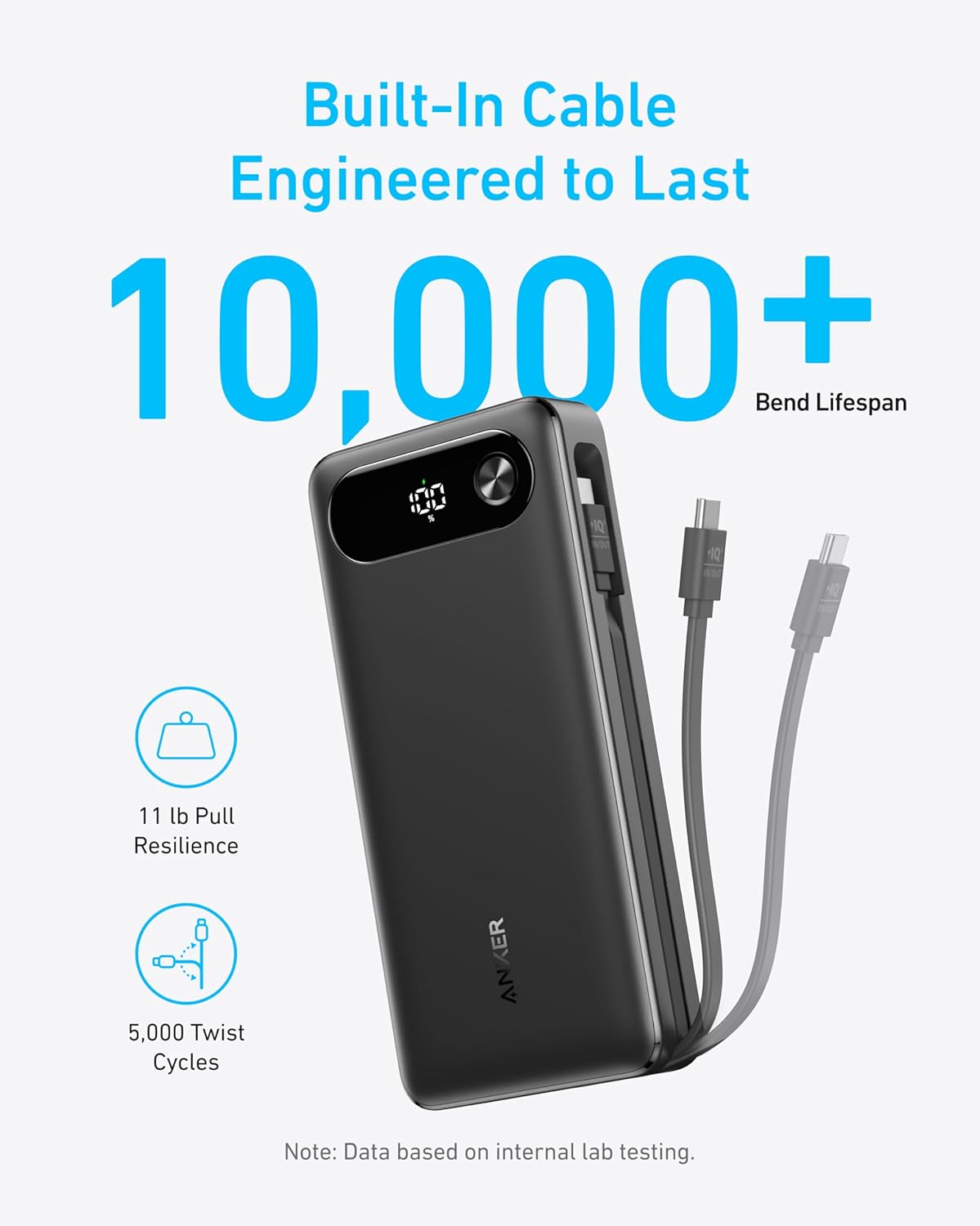 ANKER Powerbank 20 | 000mAh 87W Max Fast Charging Built-in USB-C Cable