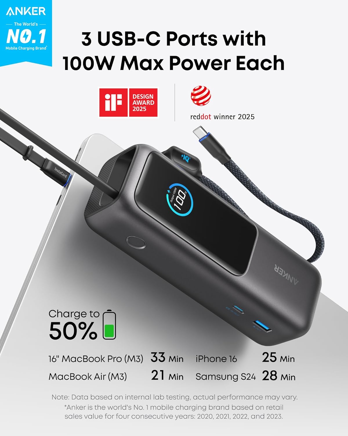 ANKER Powerbank 25,000mAh 165W Max 3 x USB-C