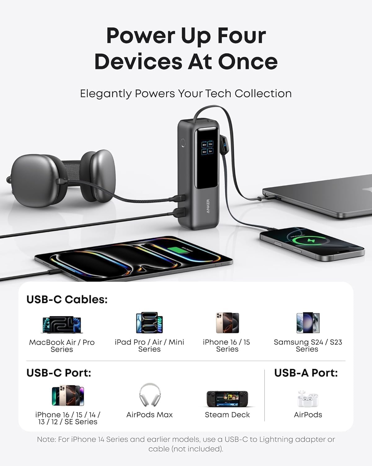 ANKER Powerbank 25,000mAh 165W Max 3 x USB-C