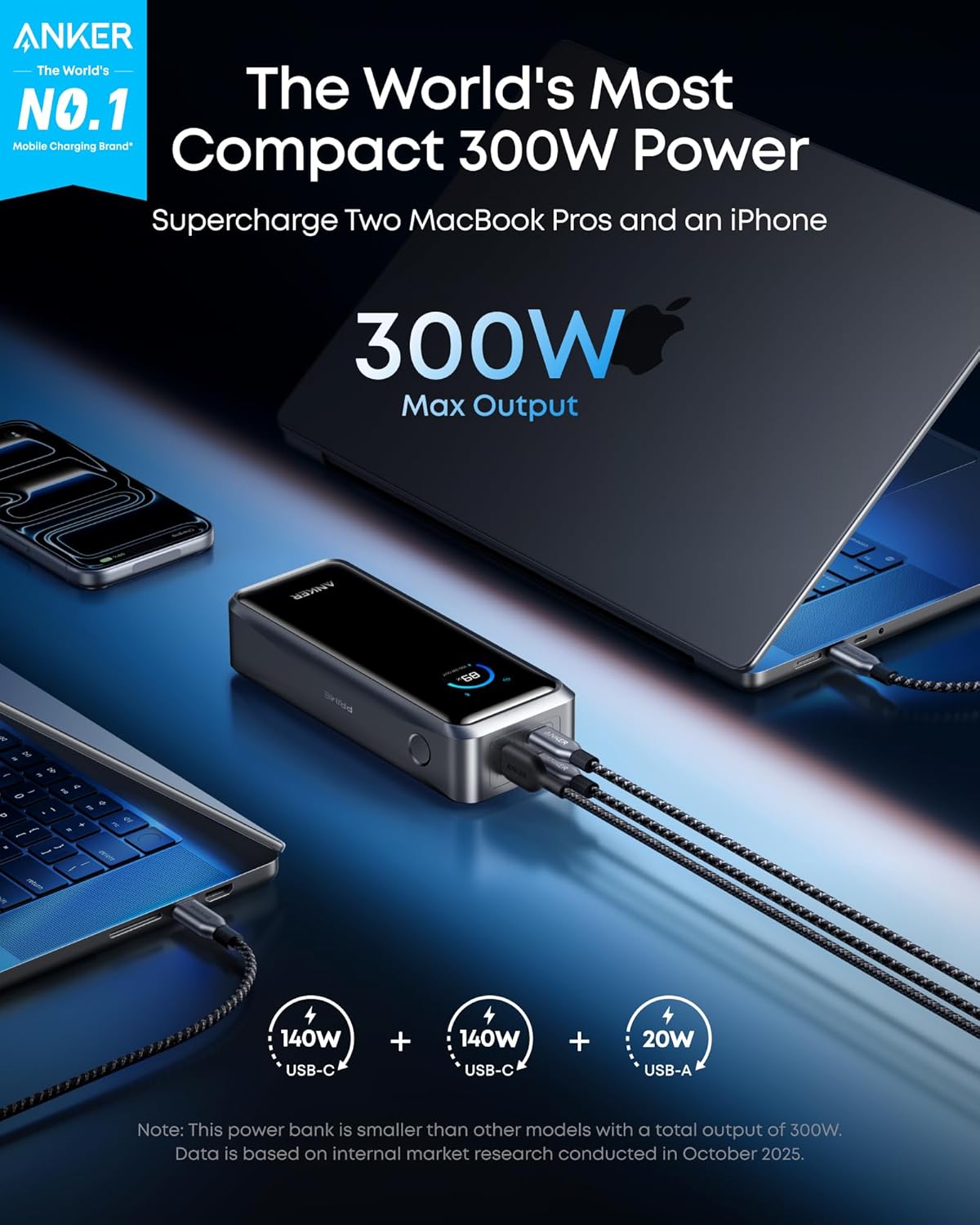 ANKER Powerbank Prime 26 | 250mAh 3-Port 300W Max Output