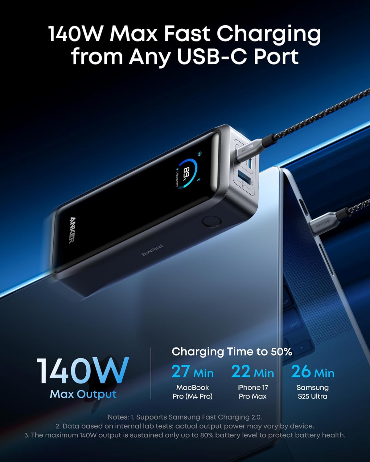 ANKER Powerbank Prime 26 | 250mAh 3-Port 300W Max Output