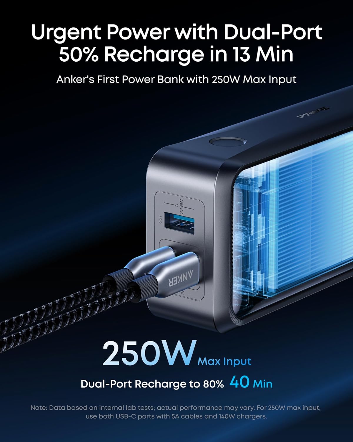 ANKER Powerbank Prime 26 | 250mAh 3-Port 300W Max Output