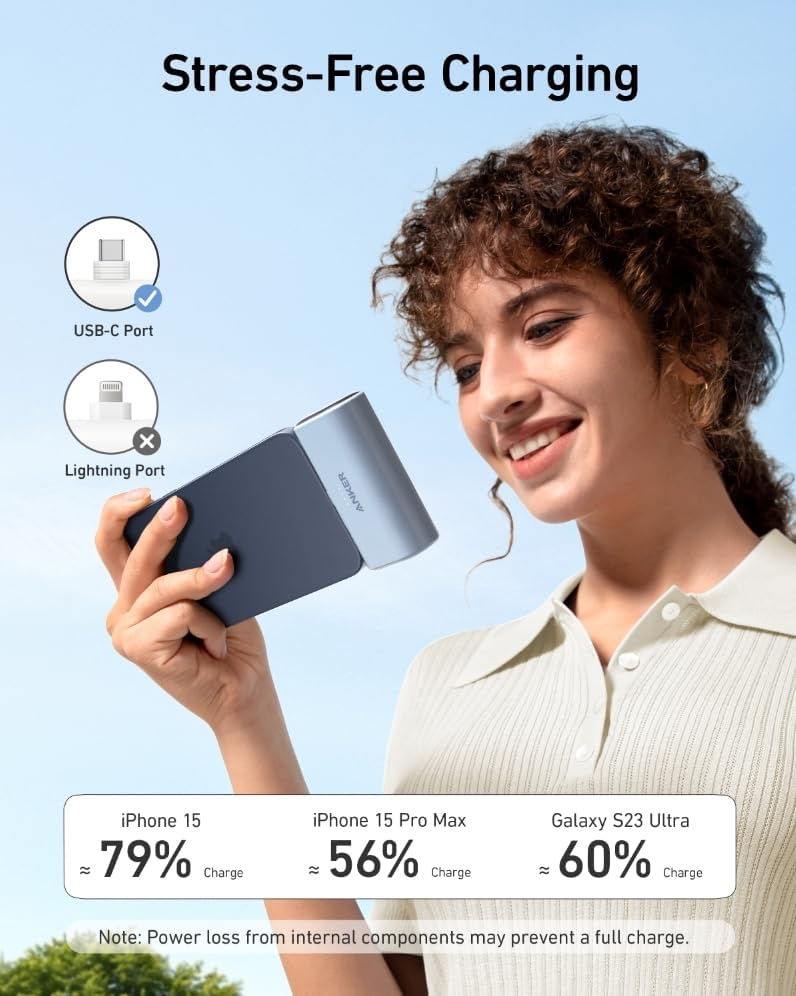 ANKER Powerbank Nano 5000mAh USB-C 22.5W