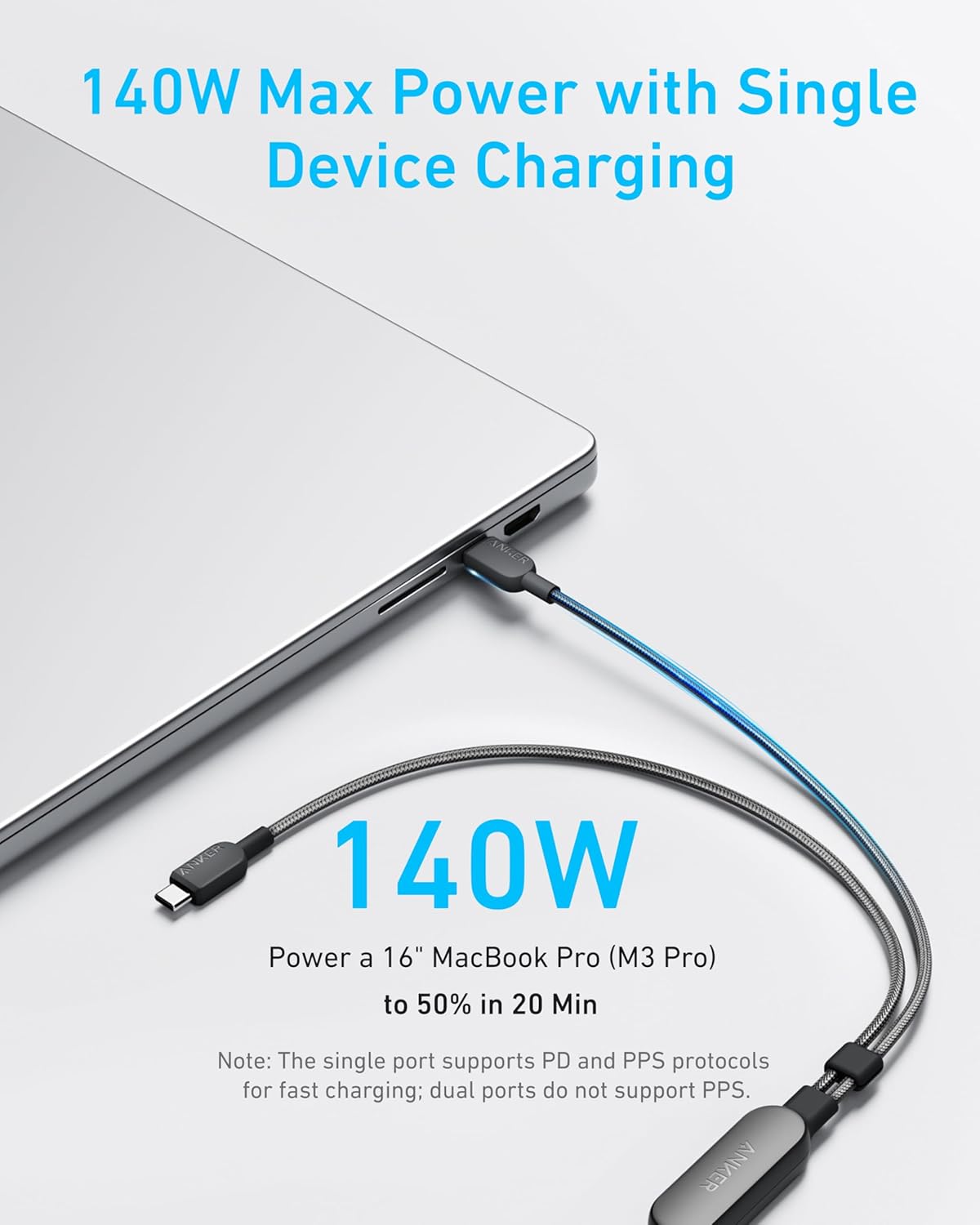 Anker USB Cable Type-C to 2 x Type-C 140W 1.2m