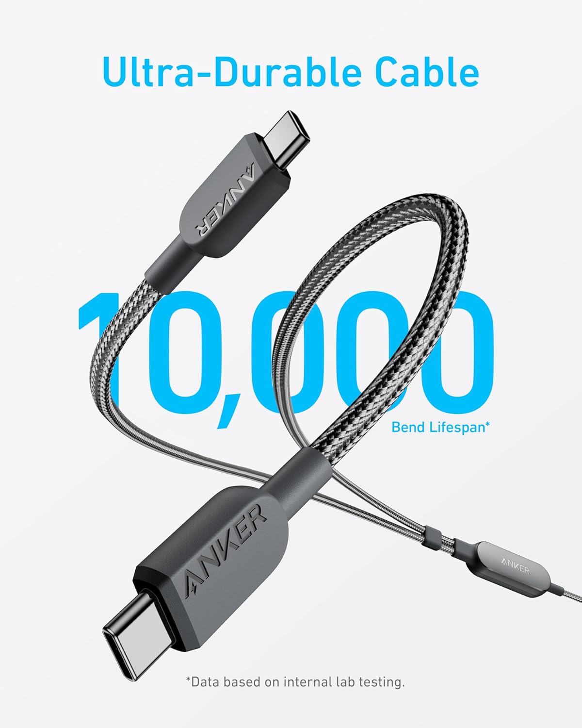 Anker USB Cable Type-C to 2 x Type-C 140W 1.2m