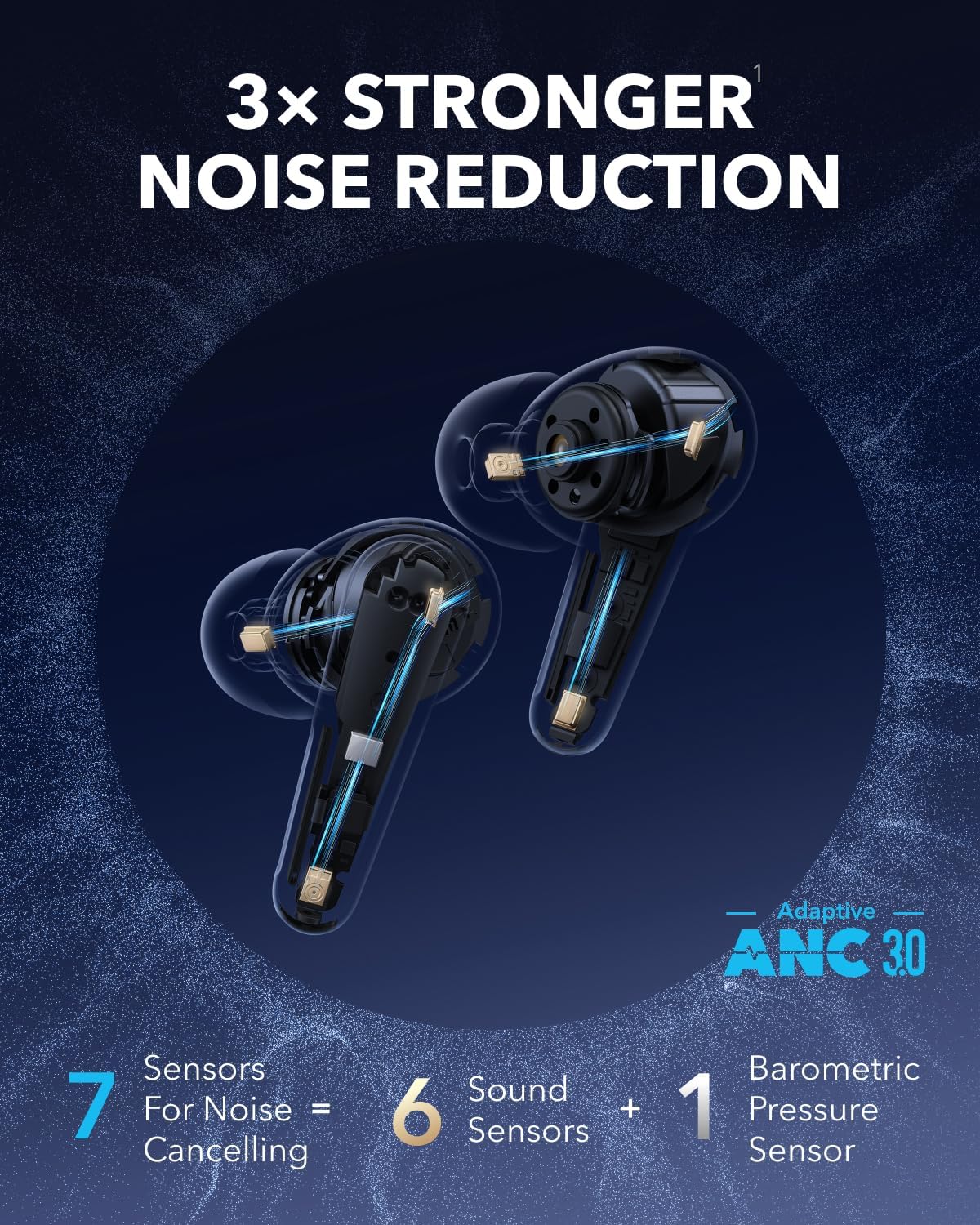 ANKER Soundcore Liberty 4 Pro TWS Earphones ANC Black