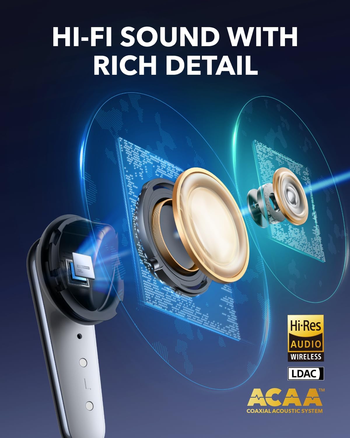 ANKER Soundcore Liberty 4 Pro TWS Earphones ANC White